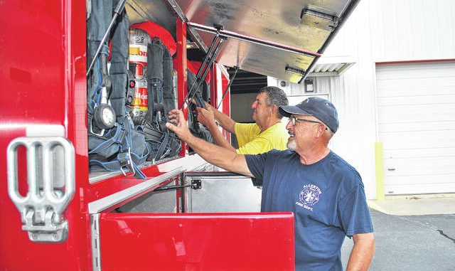 Allenton Vfd Improves Rating Residents Insurance Premiums To Go Down Robesonian