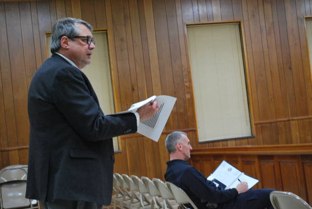 
			
				                                John Masters, of S. Preston Douglas and Associates, presents a financial audit for fiscal year 2019-20 to St. Pauls commissioners during a regular meeting Thursday in the Town Hall courtroom.
                                 Jessica Horne | The Robesonian

			
		