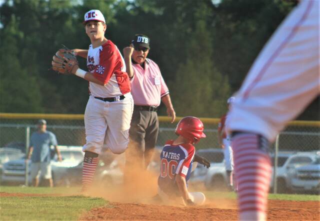 Reidsville All-Stars headed to Dixie Youth Baseball USA World Series next  month