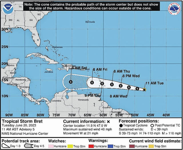 Bret is likely 2023’s first hurricane Flipboard