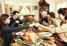 
			
				                                Financial reports point to a more expensive Thankgiving dinner this year.
                                 Robesonian file

			
		
