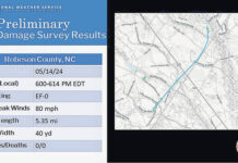 
			
				                                NWS data shows the path of one of three small tornadoes that damaged property in Robeson County on Tuesday.
 
			
		