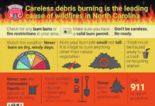 
			
				                                Be diligent and responsible with outdoor fire and fireworks all the time.
                                 NCFS

			
		