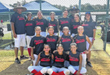
			
				                                Two Pembroke teams advanced to the Dixie Softball state tournament this weekend in Bessemer City by winning the district tournament. The Pembroke Belles team (age 15 and under) will begin their state tournament on Saturday after winning the district tournament.
                                 Contributed photos

			
		